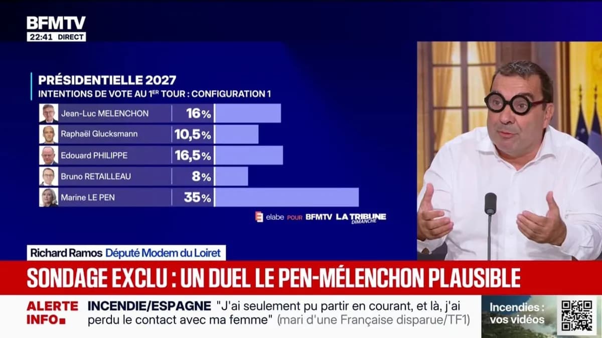 Présidentielle 2027 : Le scénario d'une victoire de Marine Le Pen
