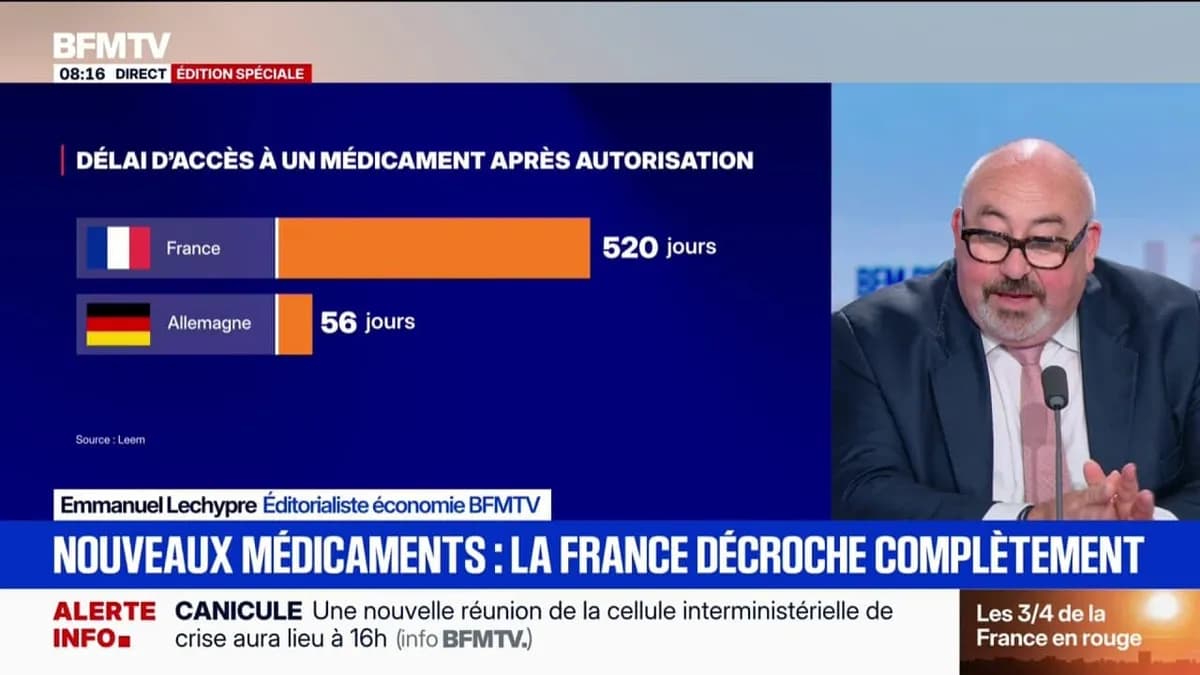 Délai d'accès aux médicaments innovants en France