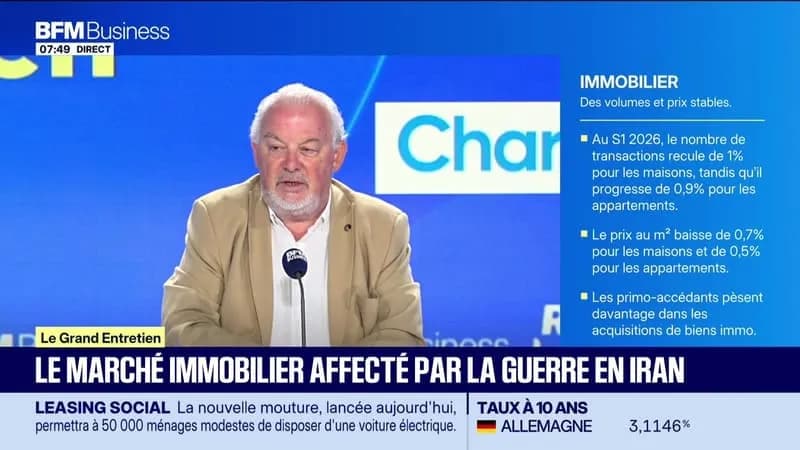 Impact de la guerre en Iran sur le marché immobilier