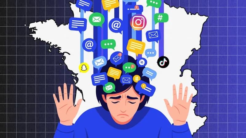 Interdiction des réseaux sociaux aux moins de 15 ans : la loi attend la décision du Parlement