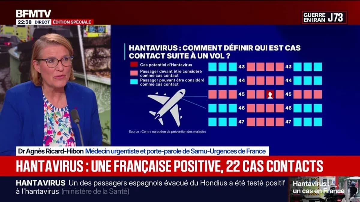 Hantavirus en France : analyse de la contamination après l'évacuation du MV Hondius et gestion des cas contacts