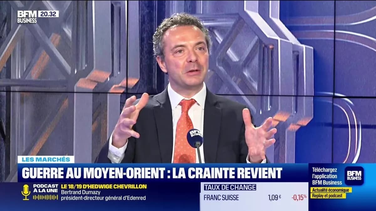 Guerre au Moyen-Orient vs Économie mondiale : quels impacts réels ?