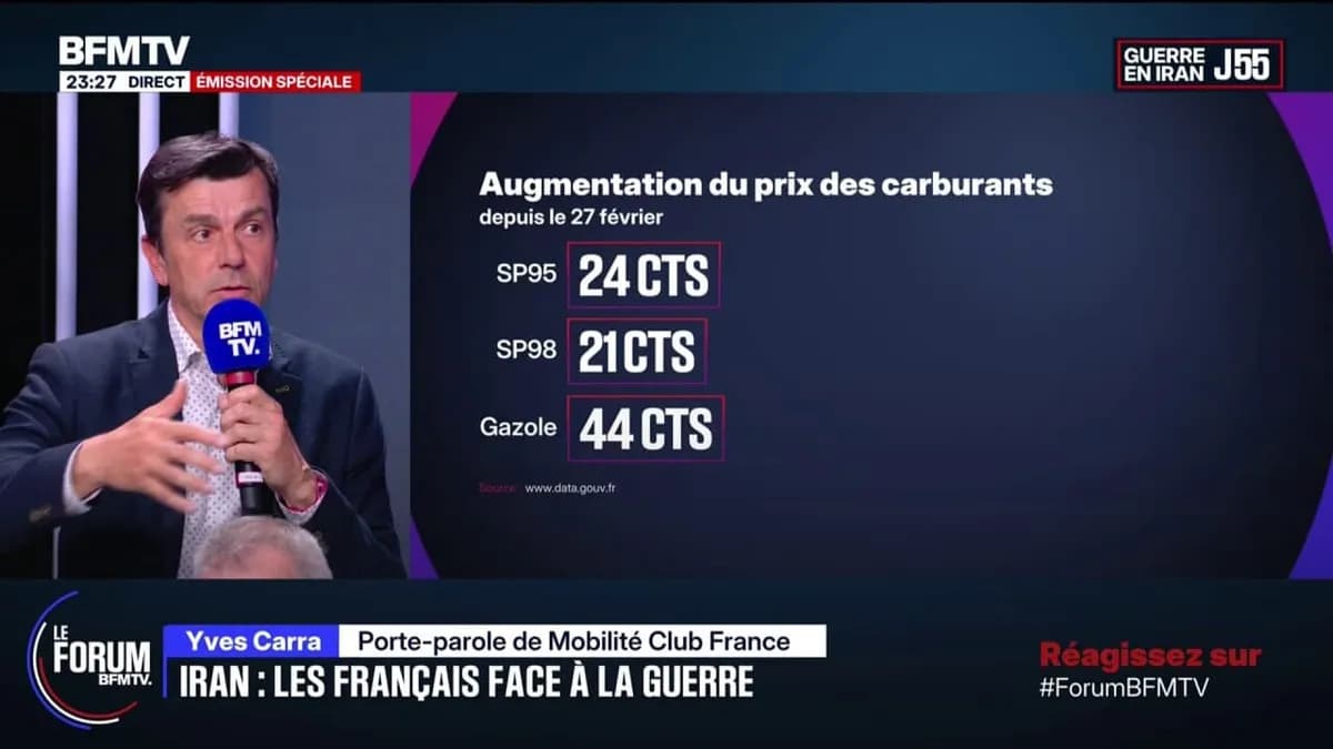 Prix des carburants : aide universelle vs ciblée, quel impact pour les Français ?