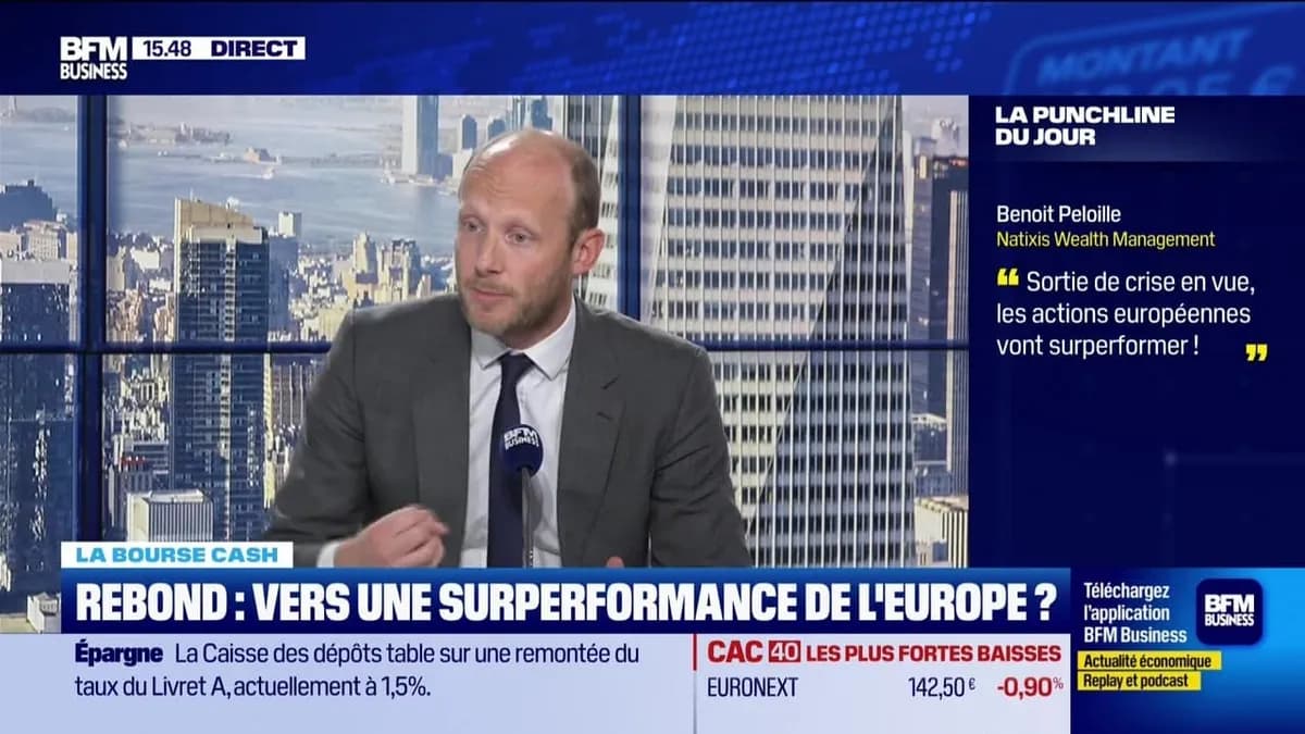 Perspectives positives pour les marchés : surperformance attendue des actions européennes