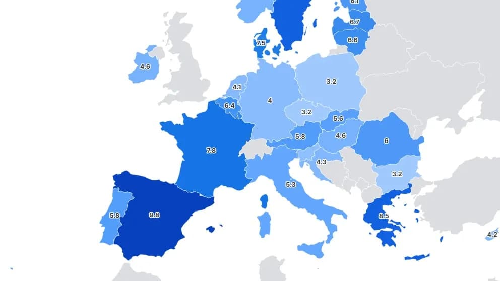 Chômage en Europe : la France dans le peloton de tête des mauvais élèves, la Pologne en plein-emploi