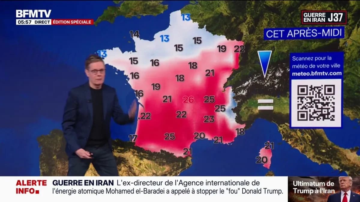Météo : un dimanche aux allures estivales dans le sud de la France